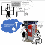 combinatie van windows cartoon people en foto